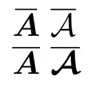 Difference between widebar and overline on mathcal