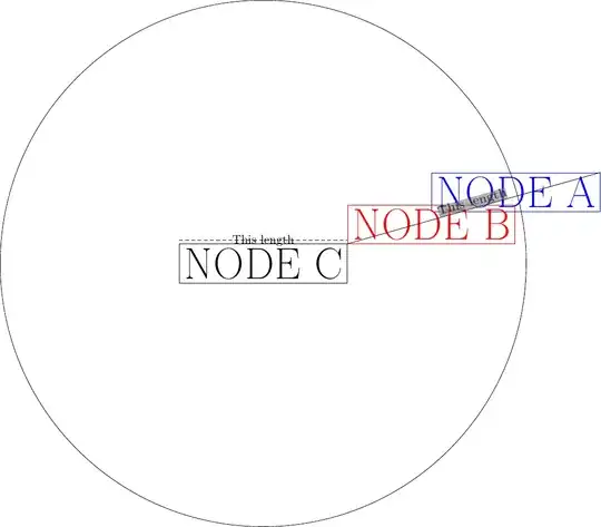 Getting the length with <code>let</code>.
