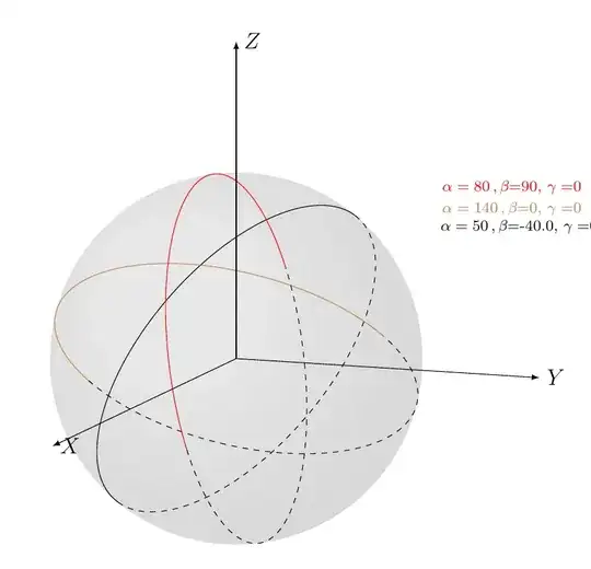 example of \tdplotdrawarc