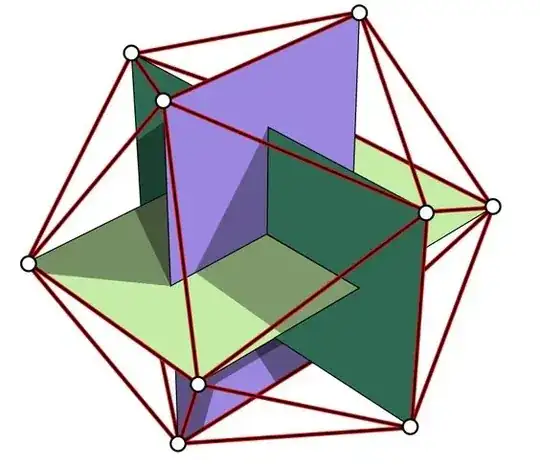 icosahedron from 3 golden rectangles