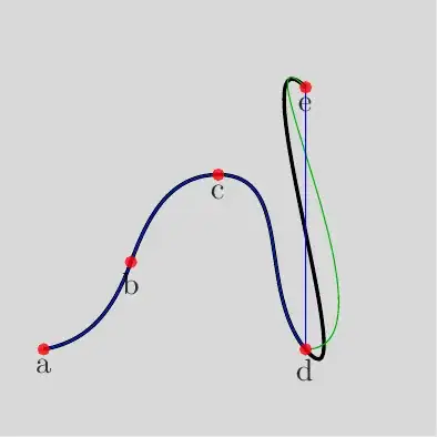 less straighter approach