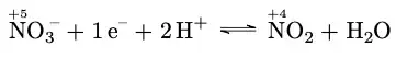The reaction i want to change color of the oxidation numbers