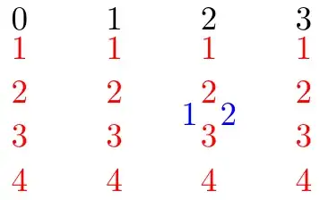 matrix inside foreach