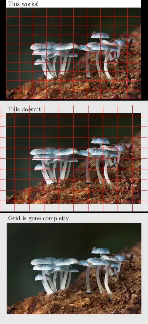 Output of minimum working example