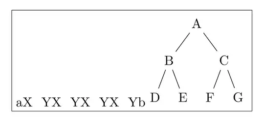 culprit between X and Y