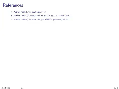The bibliography I get using the supplied code. No numbers next to the entry.