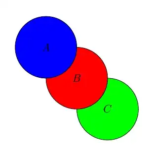 circles without boundary lines