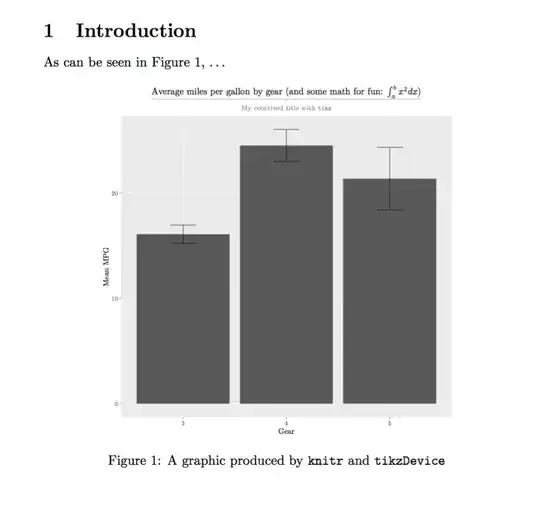 example output of the above MWE demonstrating the better typesetting with knitr and tikzDevice