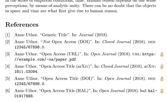 The bibliography of the MWE: The open access articles are marked with a little linked open access logo in the right margin.