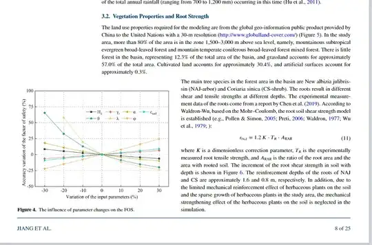 on the bottom left corner