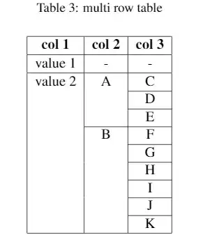 Here is how it looks