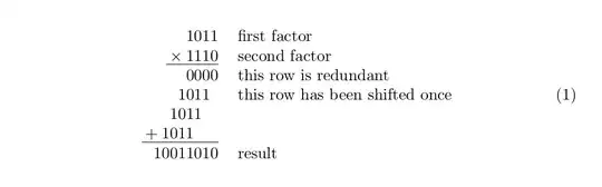 Sample of an arithmetic calculation