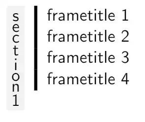section left side and framtitle on right side