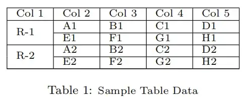 The expected output is