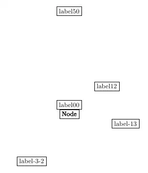 Screenshot showing the result of the second code snippet