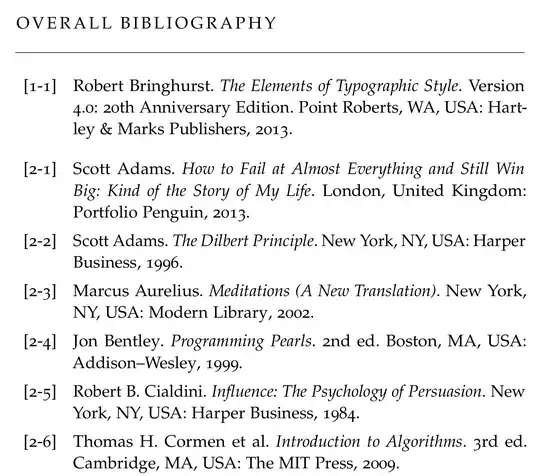 Overall bibliography