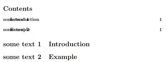 Result: overlapping text in table of contents