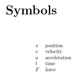 image of symbol list
