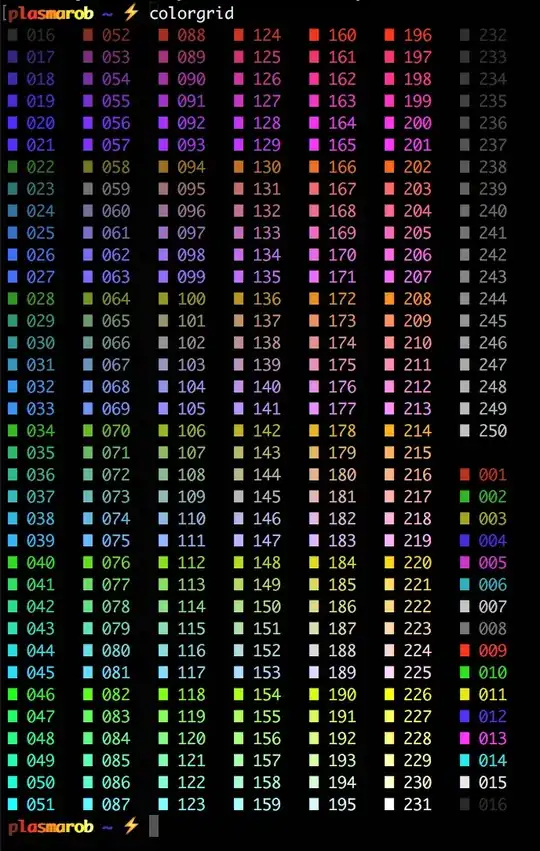 Output of colorgrid()