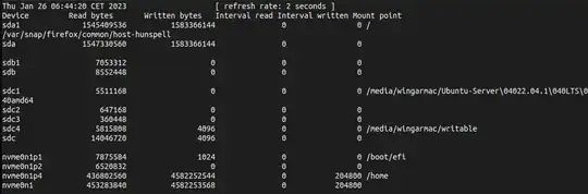 output Run in terminal