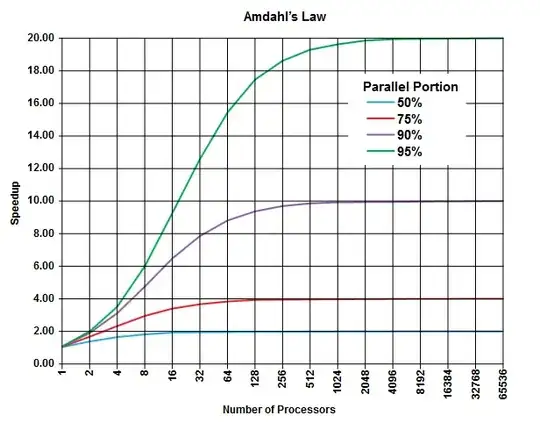 Image from Wikipedia