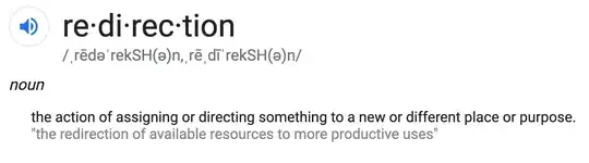 redirection definition