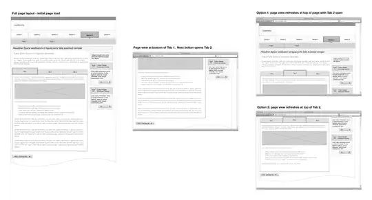 Pageview wireframes