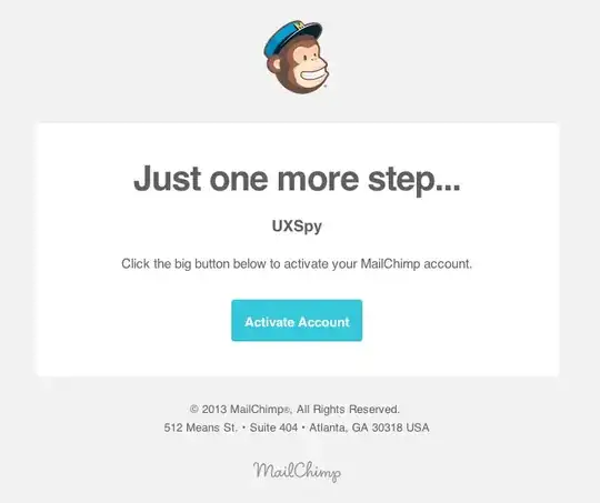 MailChimp Activation Email
