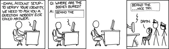 comic with examples of zig-zagging lines.