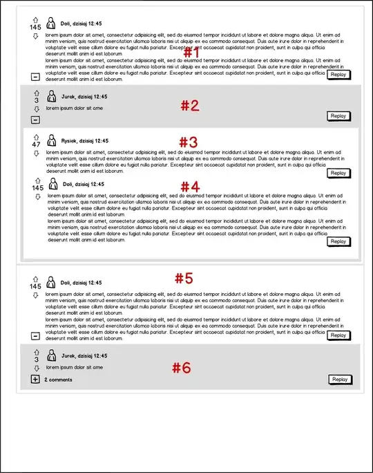 Hierarchical comments