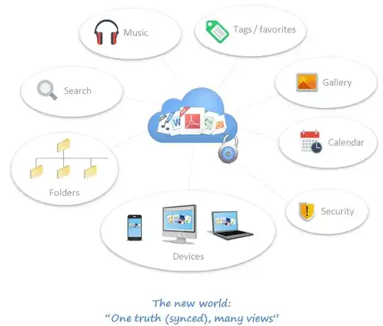 image of one truth, many views