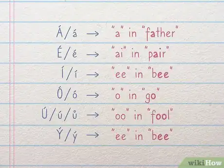 Image titled Learn Czech Step 3