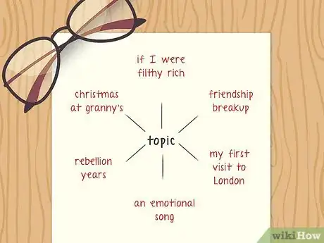 Image titled Write a Narrative Step 1