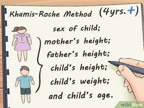 Image titled Predict Height Step 9