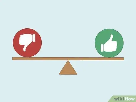 Image titled Use Cognitive Behavioral Therapy Step 9