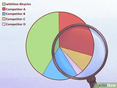 Image titled Sell Products From Home Step 3