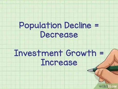 Image titled Work With Percentages of Increase and Decrease Step 17
