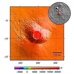 Topography around Arsia Mons
