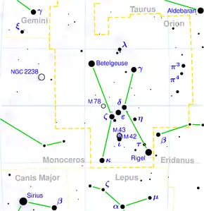 Map of Orion
