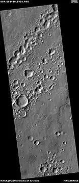Secondry craters, as seen by HiRISE under HiWish program  These were made from material thrown in the air by primary impact of large body nearby.