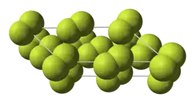A parallelogram-shaped outline with space-filling diatomic molecules (joined circles) arranged in two layers