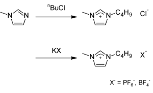 Preparation of 1-butyl-3-methylimidazolium hexafluorophosphate from N-methylimidazole and 1-chlorobutane