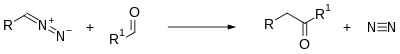 Buchner-Curtius-Schlotterbeck reaction