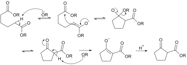 Dieckmann condensation reaction mechanism for the example given