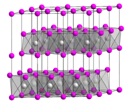 Kristallstruktur von Nickel(IV)-oxid