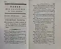 Table of contents to volume I of "Traité élémentaire de Chimie" (1789)