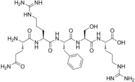 Chemical structure of opiorphin.