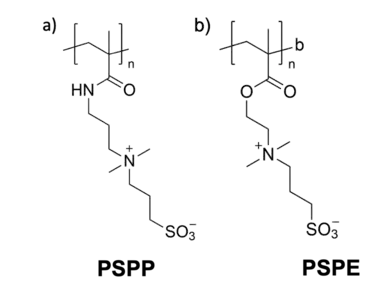 The image shows two chemical structures of the most-common polysulfobetaines