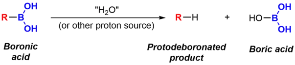 A general reaction scheme for the protodeboronation of boronic acids