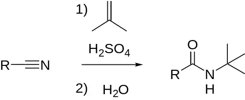 Restrosynthesis of Fluvoxamine